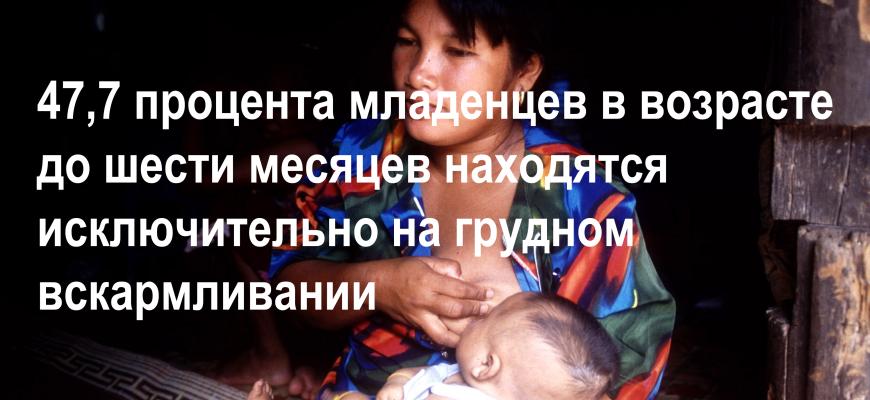 47,7 процента младенцев в возрасте до шести месяцев находятся исключительно на грудном вскармливании