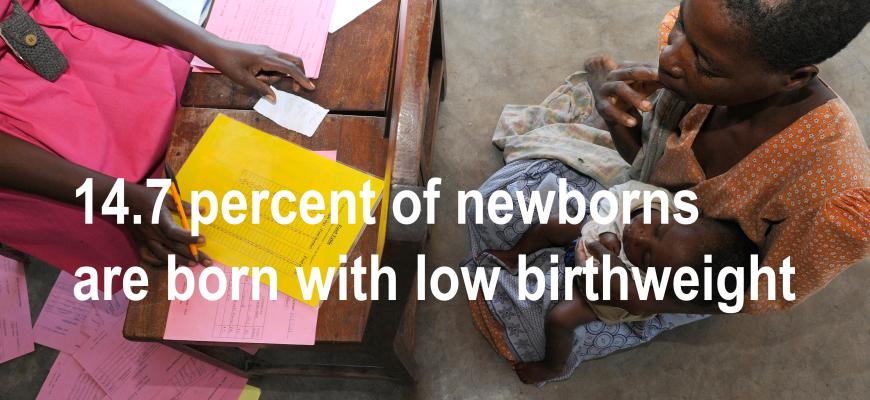 14.7 percent of newborns are born with low birthweight.