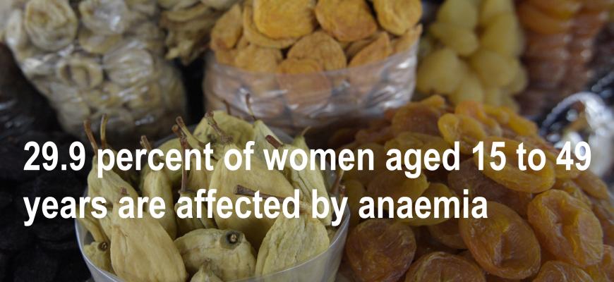29.9 percent of women aged 15 to 49 years are affected by anaemia.