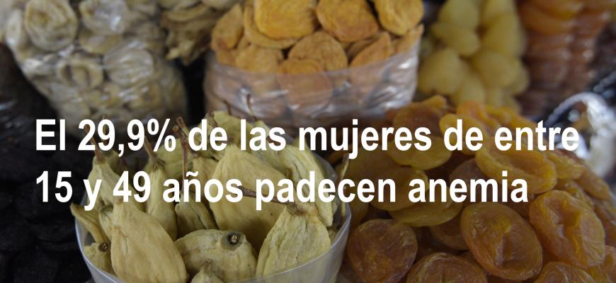 El 29,9% de las mujeres de entre 15 y 49 años padecen anemia