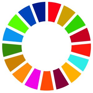 Инициативы, партнерские связи и мероприятия, содействующие достижению ЦРТ