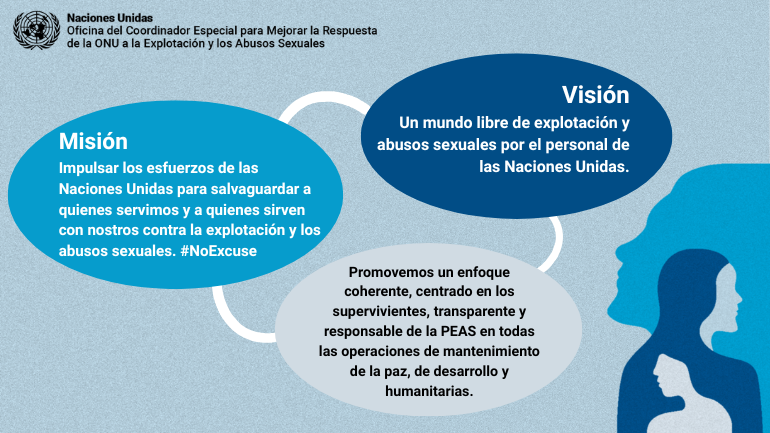 Tarjeta con gráfico en colores azules con información sobre la Oficina de Coordinación Especial para Mejorar la Respuesta de las Naciones Unidas a la Explotación y los Abusos Sexuales