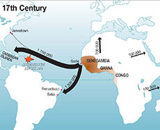 خارطة تبين مسار تجارة الرقيق في القرن السابع عشر.