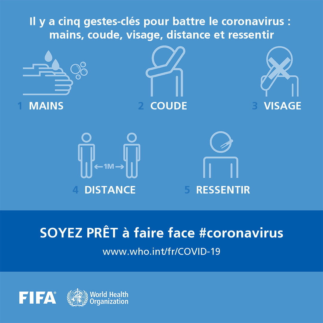 Infographie de l'OMS, Passe le message : cinq mesures pour éliminer le coronavirus.