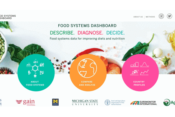 food systems dashboard