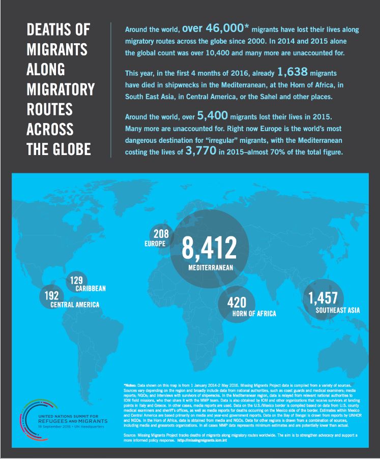 deaths_of_migrants_copy