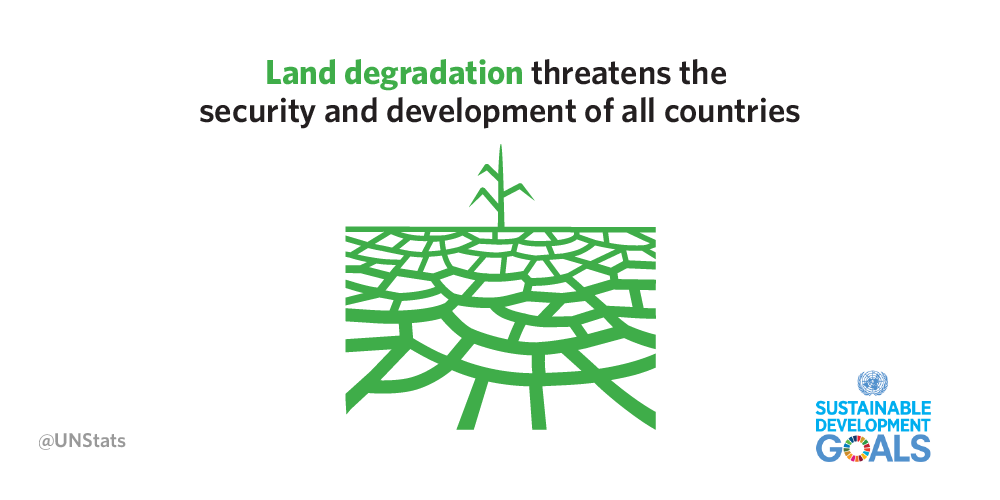 goal-15-land-degradation