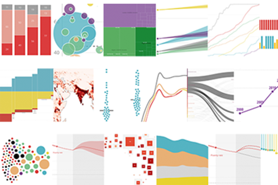 Collage of graphs