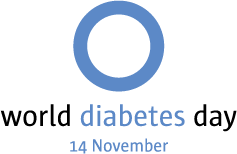 世界糖尿病日标识