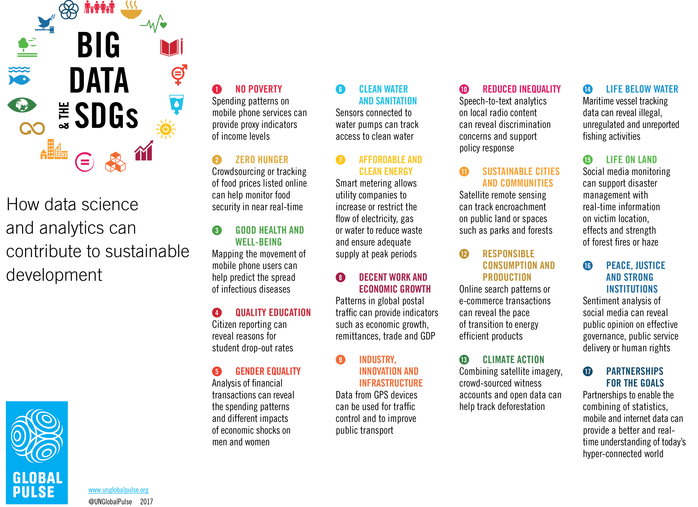 Tracking coronavirus: big data and the challenge to privacy