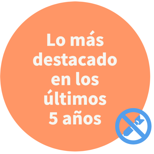 Link a una web sobre los acontecimiento relacionados con los ensayos nucleares en los últimos 5 años