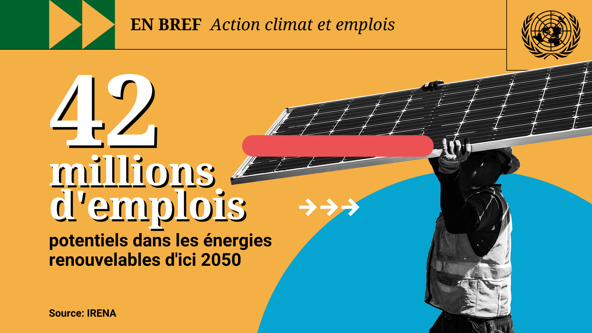 Illustration avec pour titre 42 millions d'emplois potentiels dans le secteur de l'énergie renouvelable d'ici à 2050