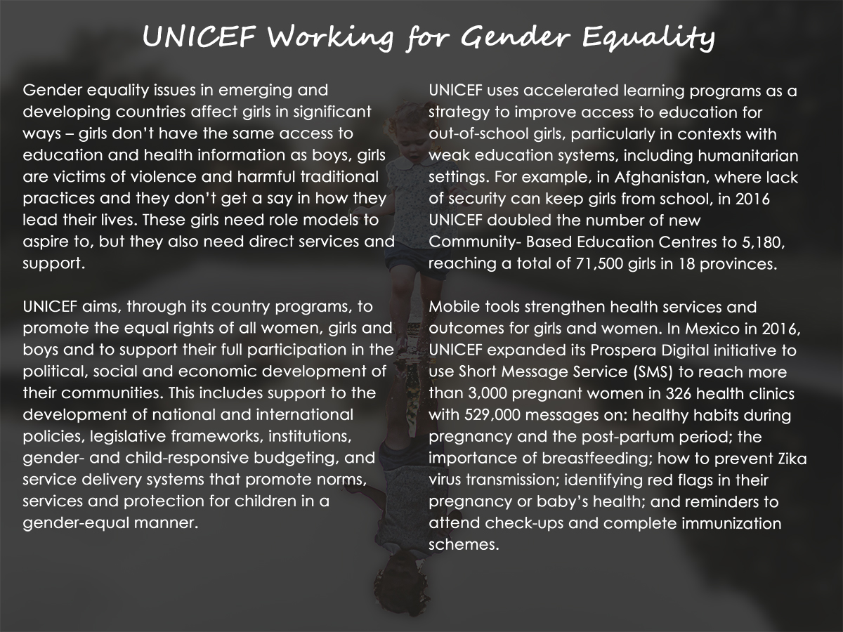 UNICEF Working for Gender Equality