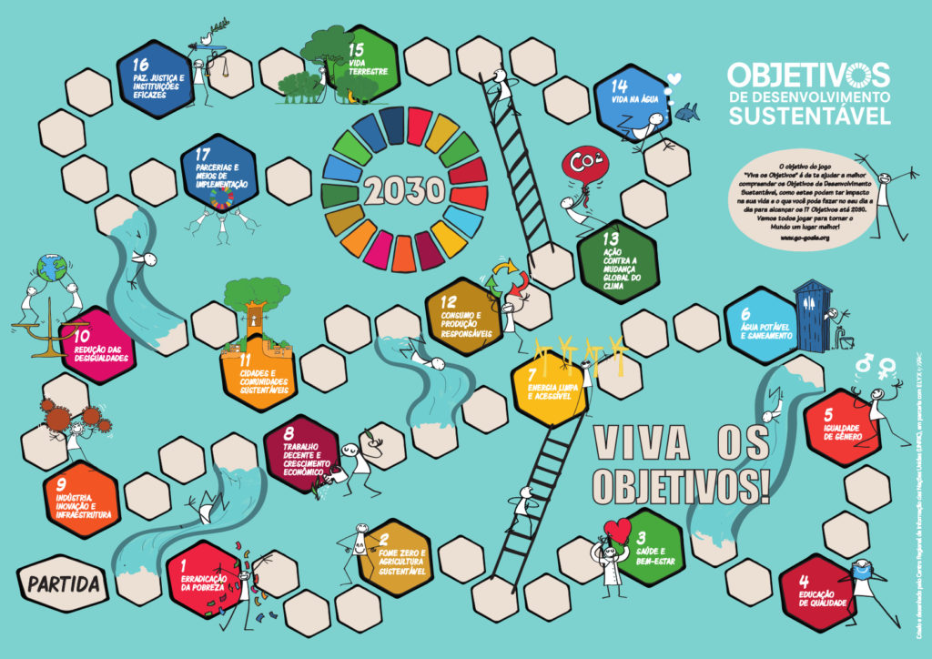 Greenmovement: jogos didáticos e verdes! 