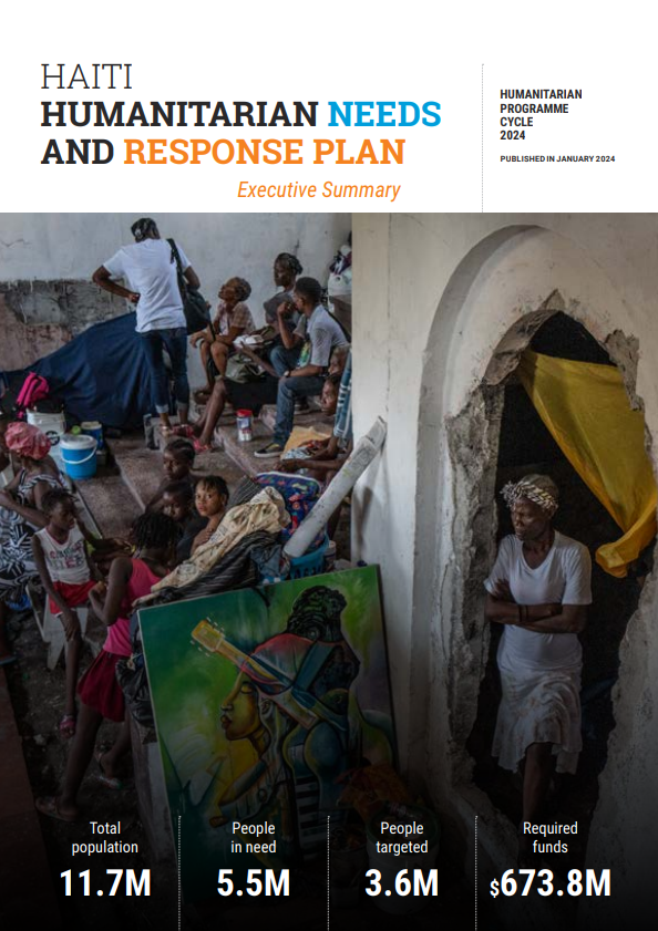 Cover of the Executive Summary of 'Haiti: Humanitarian Needs and Response Plan'