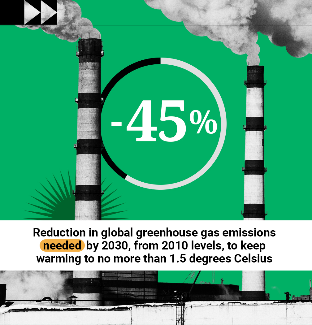 Global emissions and carbon neutrality pledges
