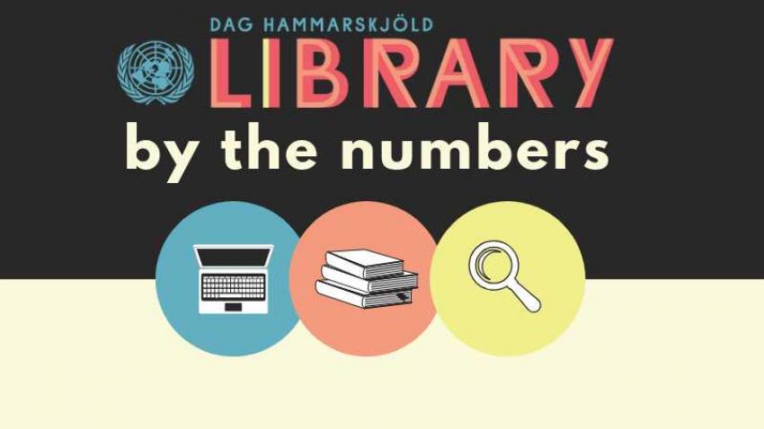  Dag Hammarskjöld Library By the Numbers
