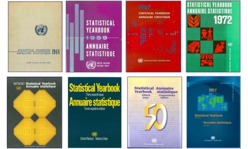 Statistical Yearbook