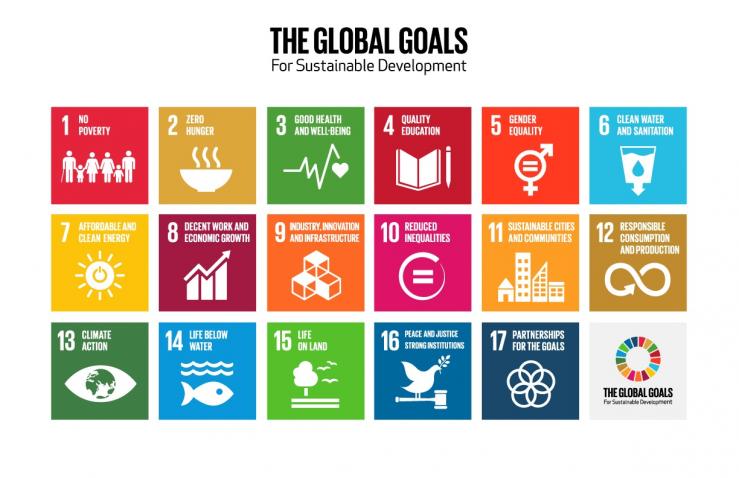 The Global Goals logos and icons