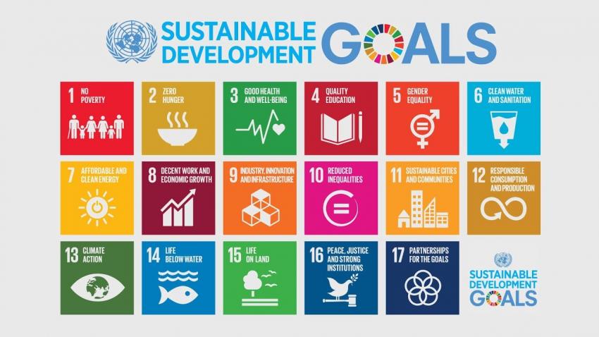 High-Level-Political-Forum-Reviewing-SDG-progress