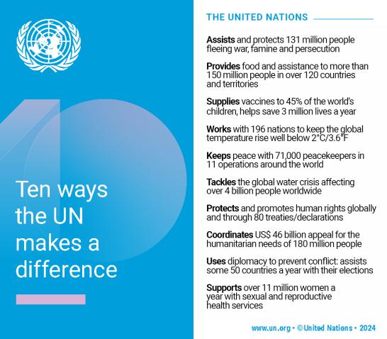 Ten ways in which the United Nations works to make a difference in the lives of people everywhere, in pursuit of peace, dignity, equality and justice on a healthy planet. © United Nations