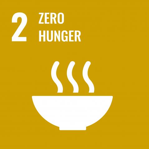 Цель 2: Ликвидация голода, обеспечение продовольственной безопасности и улучшение питания и содействие устойчивому развитию сельского хозяйства