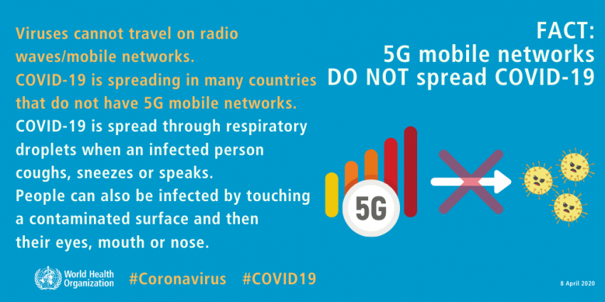 WHO poster debunking 5G myths