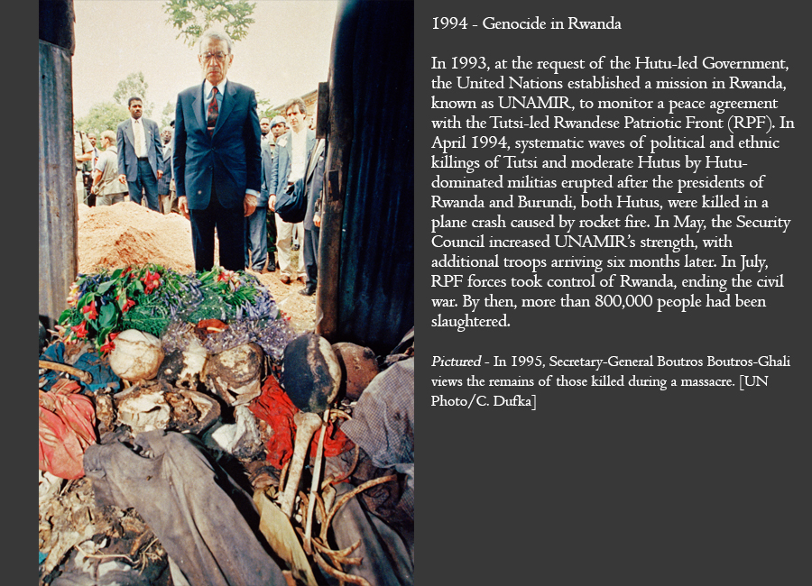1994 - Genocide in Rwanda