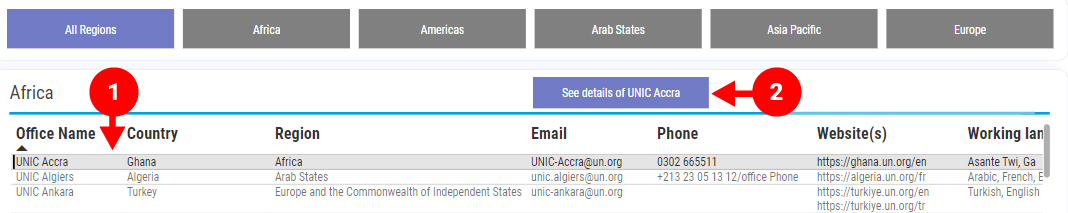UNIC Directory Navigation Instruction_Screenshot