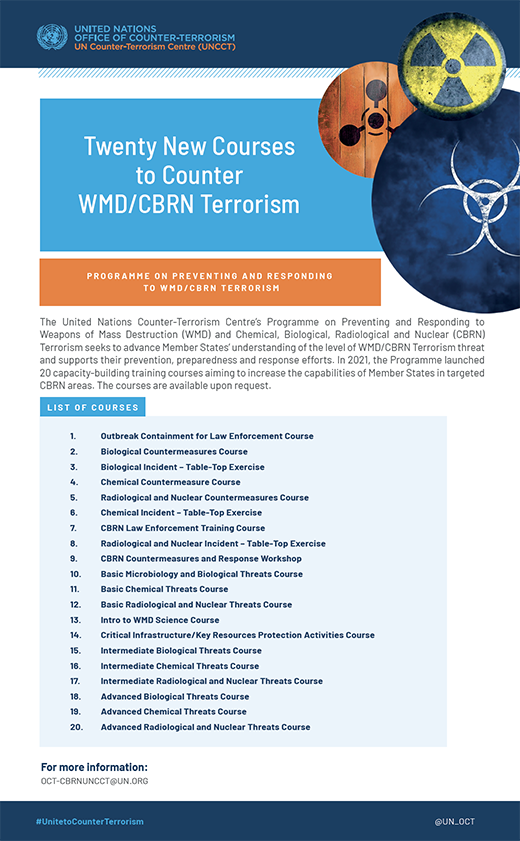 Ensuring Effective Interagency Interoperability and Coordinated Communication in Case of Chemical and/or Biological Attacks