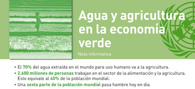 Agua y agricultura