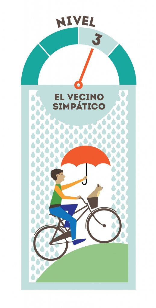 1700011_Lazy guide_Spanish_level 3 Desarrollo Sostenible