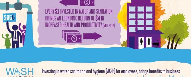 Graphic: The #WASHforWork initiative aims to bring better sanitation practices to the workplace and to workers' homes.