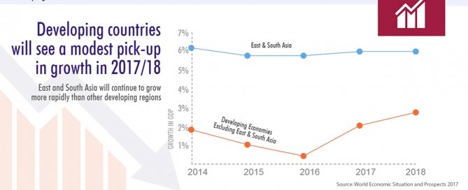 Infographic: WESP data