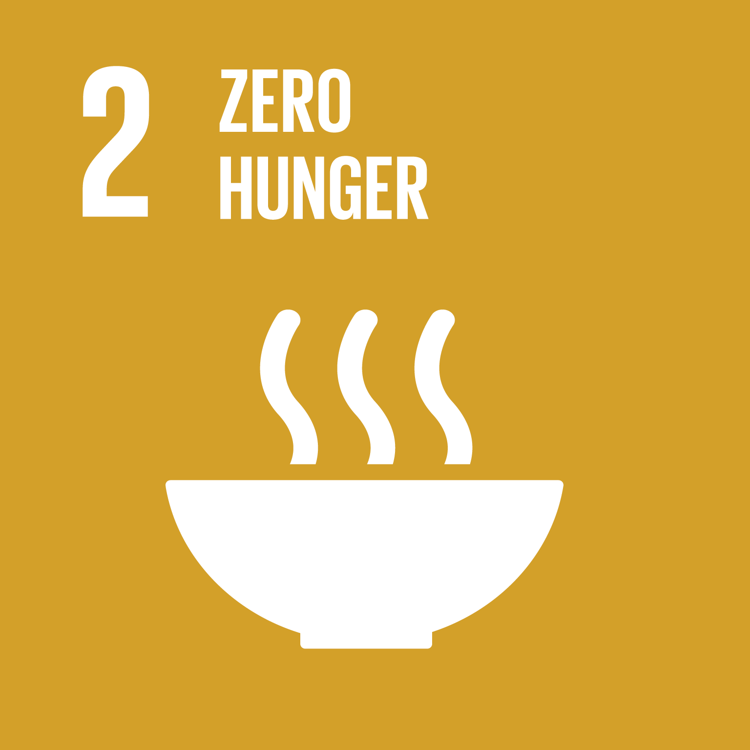 Goal 2: Zero Hunger - United Nations Sustainable Development
