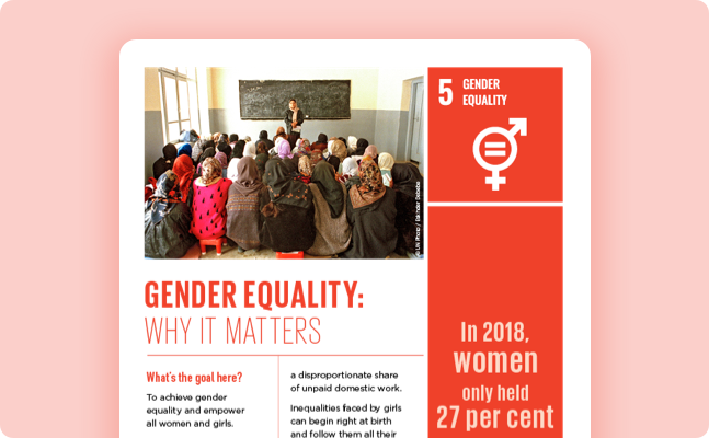 Nations: Gender equality empowerment