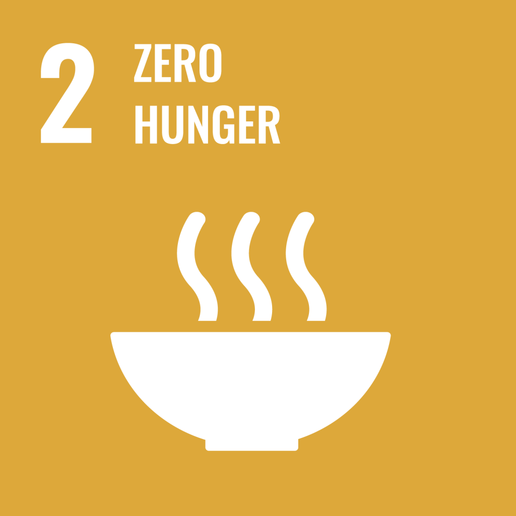 SDG Goal #2 - Zero Hunger