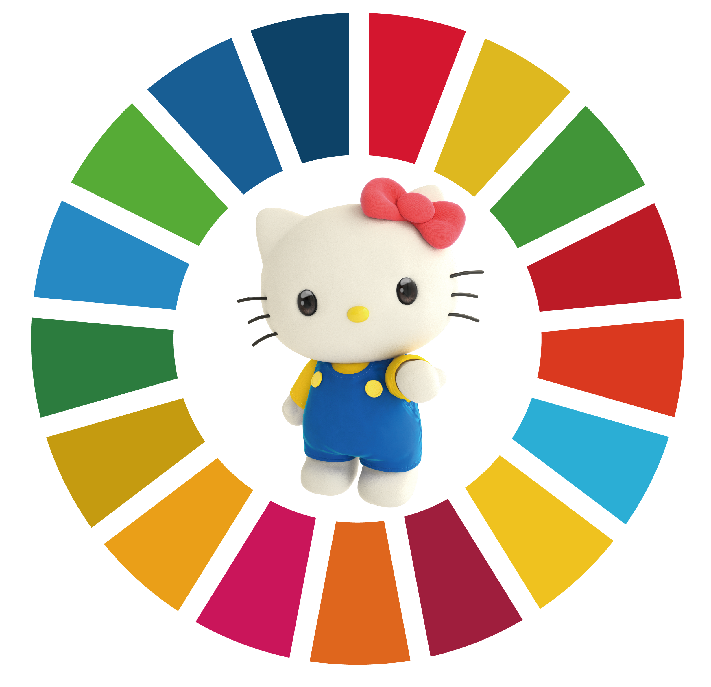 Sanrio creates characters to promote characters to promote