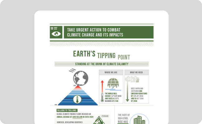 Homepage  Green Climate Fund