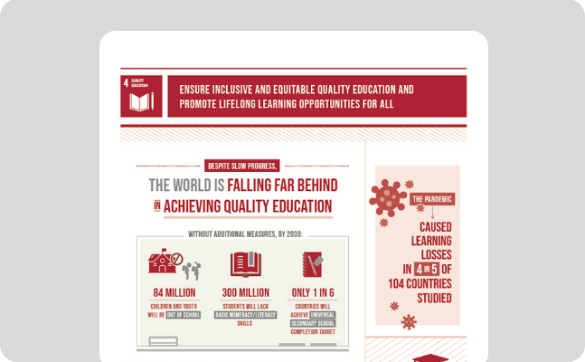 education index un